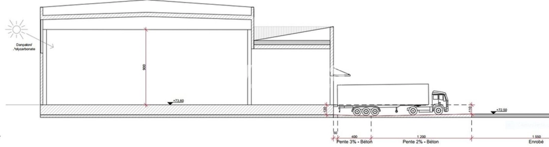 Photo 2 – location Entrepôts / activités	CHILLY MAZARIN (91380)