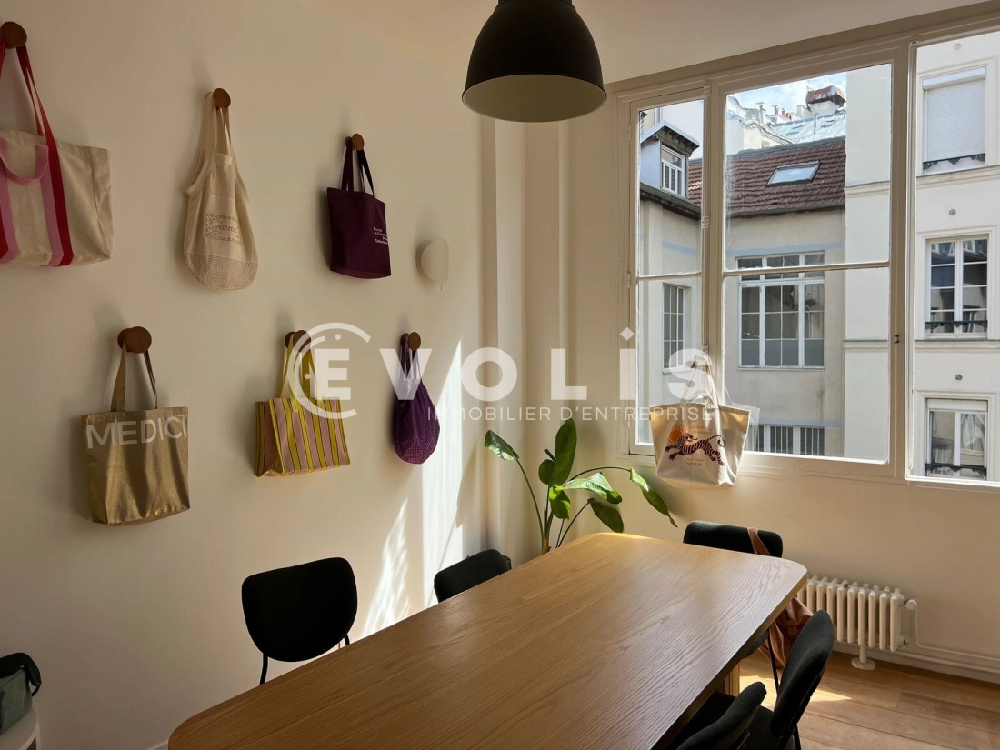 Photo 7 – location Coworking	PARIS (75010)